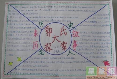 姓氏手抄报图片大全,手抄报中的姓氏魅力展现