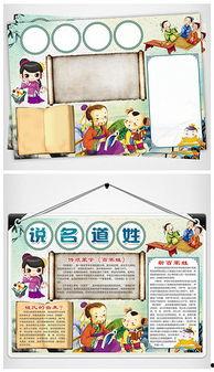 姓氏手抄报图片大全,手抄报中的姓氏魅力展现