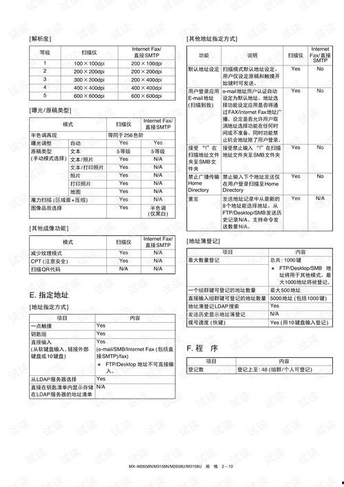 三面行医国语迅雷下载,国语版高清迅雷下载，揭秘医者仁心传奇