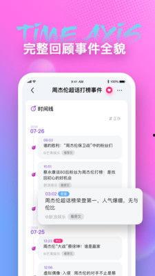 各种网红爆料吃瓜app,揭秘吃瓜app背后的热点风云