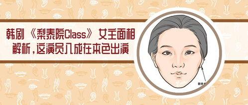 面相 韩国,探寻东方美学与性格奥秘