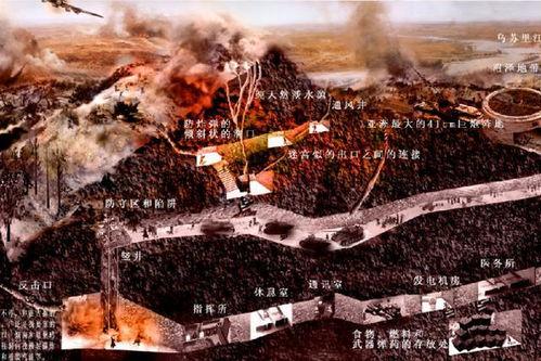 日本虎头要塞,历史与军事的交汇点